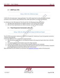 SYG-70CP-BA Datasheet Page 12