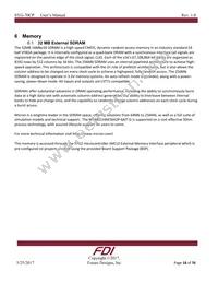 SYG-70CP-BA Datasheet Page 18