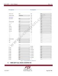 SYG-70CP-BA Datasheet Page 21