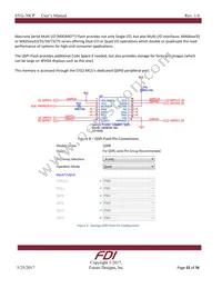 SYG-70CP-BA Datasheet Page 22