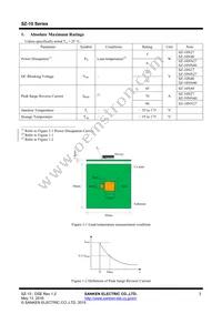 SZ-10NN40VR Datasheet Page 3