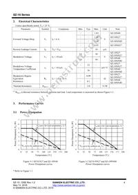 SZ-10NN40VR Datasheet Page 4