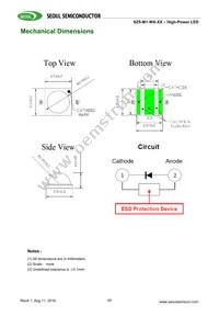 SZ5-M1-W0-00-V3/W1-AA Datasheet Page 17