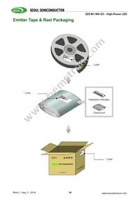 SZ5-M1-W0-00-V3/W1-AA Datasheet Page 18