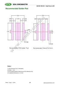 SZ5-M1-W0-00-V3/W1-AA Datasheet Page 20