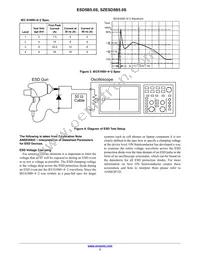 SZESD5B5.0ST5G Datasheet Page 3