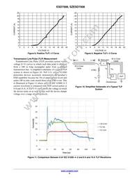 SZESD7008MUTAG Datasheet Page 5