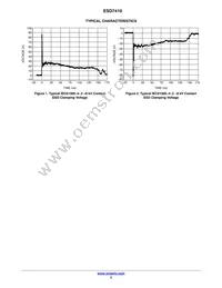 SZESD7410N2T5G Datasheet Page 3