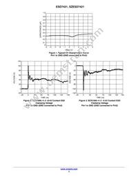 SZESD7421N2T5G Datasheet Page 3