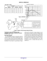 SZESD7421N2T5G Datasheet Page 4