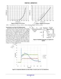 SZESD7421N2T5G Datasheet Page 5