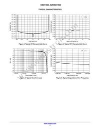 SZESD7462N2T5G Datasheet Page 3