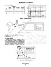 SZESDR0502BT1G Datasheet Page 3