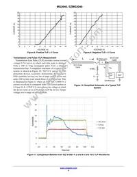 SZMG2040MUTAG Datasheet Page 5