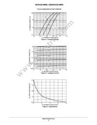 SZNUP4301MR6T1G Datasheet Page 3