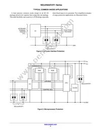 SZNZL5V6AXV3T1G Datasheet Page 5