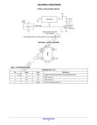 SZPACDN004SR Datasheet Page 2