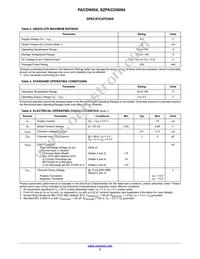 SZPACDN004SR Datasheet Page 3