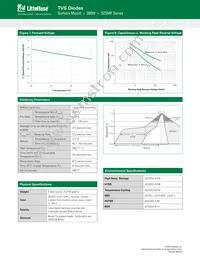 SZSMF10AT1G Datasheet Page 4