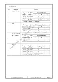 T-51750GD065J-LW-ANN Datasheet Page 23