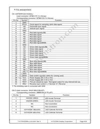 T-51750GD065J-LW-AQN Datasheet Page 6