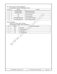 T-51750GD065J-LW-AQN Datasheet Page 7