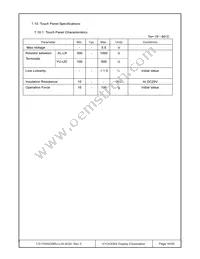 T-51750GD065J-LW-AQN Datasheet Page 16