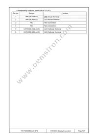 T-51750GD065J-LW-BFN Datasheet Page 7
