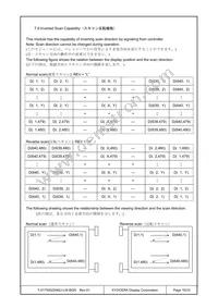 T-51750GD065J-LW-BGN Datasheet Page 16