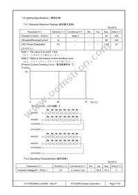 T-51750GD065J-LW-BGN Datasheet Page 17