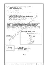 T-51750GD065J-LW-BGN Datasheet Page 21