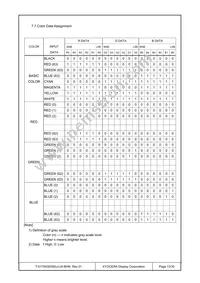 T-51750GD065J-LW-BHN Datasheet Page 13