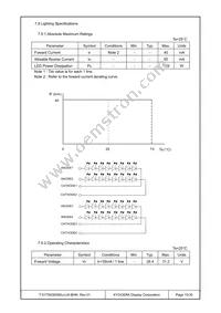 T-51750GD065J-LW-BHN Datasheet Page 15
