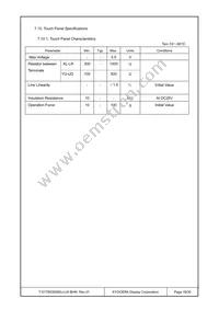 T-51750GD065J-LW-BHN Datasheet Page 16