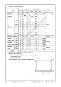 T-51750GD065J-LW-BHN Datasheet Page 17