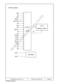 T-55149GD030J-MLW-AJN Datasheet Page 5