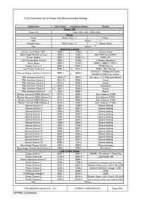 T-55149GD030J-MLW-AJN Datasheet Page 22