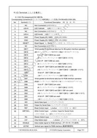T-55149GD030J-MLW-AQN Datasheet Page 7