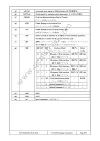 T-55149GD030J-MLW-AQN Datasheet Page 8