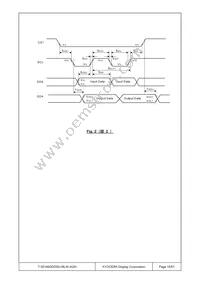 T-55149GD030J-MLW-AQN Datasheet Page 15