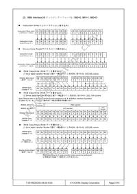 T-55149GD030J-MLW-AQN Datasheet Page 21