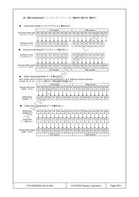 T-55149GD030J-MLW-AQN Datasheet Page 22