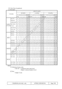T-55226D043J-LW-A-AAN Datasheet Page 11