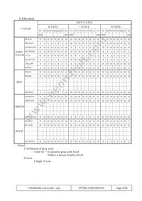 T-55226D043J-LW-A-AAN Datasheet Page 12
