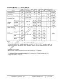 T-55226D043J-LW-A-AAN Datasheet Page 17