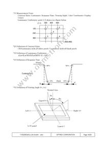 T-55226D043J-LW-A-AAN Datasheet Page 18