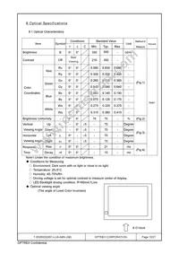 T-55265GD057J-LW-ABN Datasheet Page 15