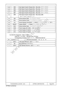 T-55343GD035JU-LW-ADN Datasheet Page 8