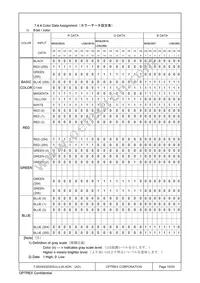 T-55343GD035JU-LW-ADN Datasheet Page 15