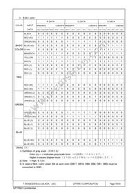 T-55343GD035JU-LW-ADN Datasheet Page 16
